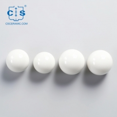 Perlas de silicato de circonio sinterizado, medios de fresado SZS